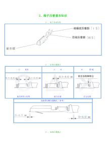 端子压著基本知识