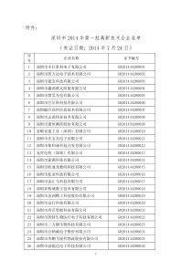 深圳市2014年第一批高新技术企业名单doc