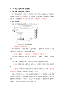 第05讲2Z101040建设工程项目目标的动态控制～2Z101050施工方项目经理的任务和责任