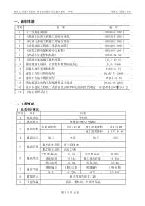 混凝土工程施工方案15楼