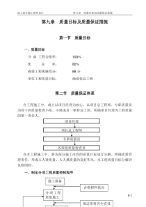 第11章  质量目标及质量保证措施