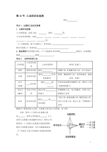 第11节工业的区位选择