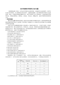 第121758号初中物理科学探究方法专题