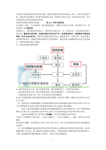 混凝土结构设计复习知识点(中南林业科技大学)