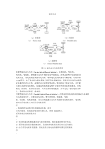 混合动力汽车和纯电动汽车能量传递方式简介