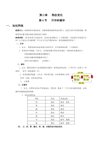 第14讲升华和凝华