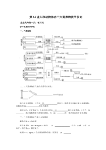 第14讲人和动物体内三大营养物质的代谢