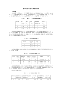 第16讲供应商选择的案例分析