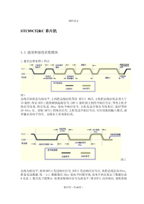 温度和湿度采集模块