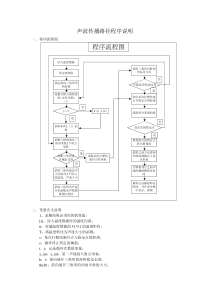 温度场声波路径程序说明