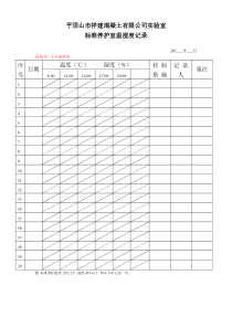 温湿度记录表和实验仪器使用记录表