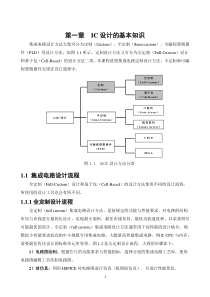 第1章IC设计的基本知识