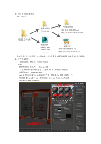 游戏美术制作规范