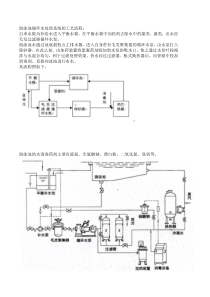 游泳池循环水处理工艺流程