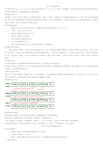 第1章教学系统设计概述