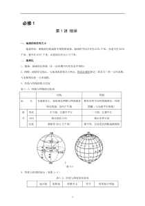 第1讲地球与地球仪