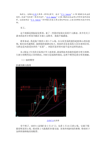 【经济金融】炒股大赛冠军实盘短线交易的技巧