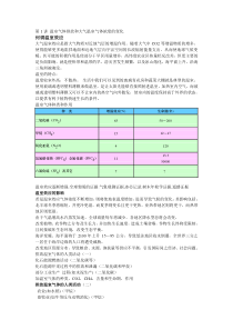 第1讲温室气体排放与全球气候变化Convertor