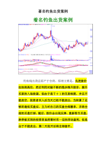 【经济金融】着名钓鱼出货案例