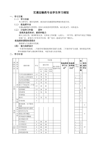 交通运输类专业学生学习规划