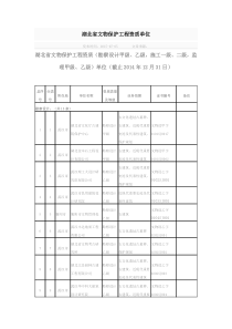 湖北省文物保护工程资质单位