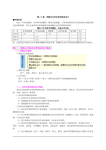 第20章预算会计和非营利组织会计(2011年中级讲义)