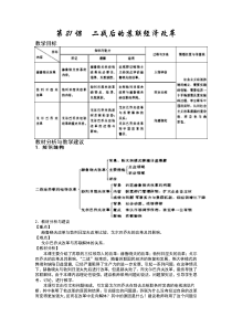 第21课二战后的苏联经济改革