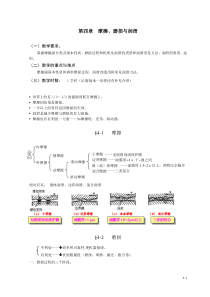 湖南大学机械设计课件第4章