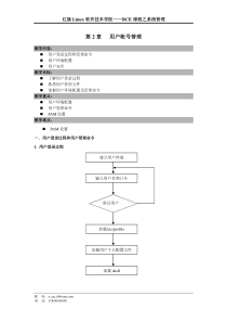 第2章.用户管理