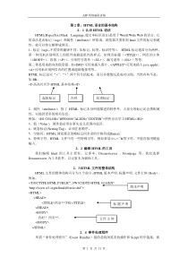 第2章HTML语言的基本结构