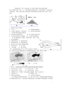 湖南省四县(市区)2016届高三下学期3月联考文科综合地理试题