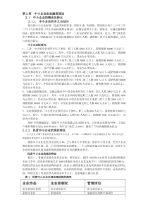 第2章中小企业创业融资理论