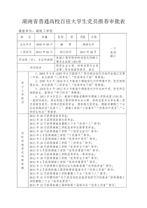 湖南省普通高校百佳大学生党员推荐审批表