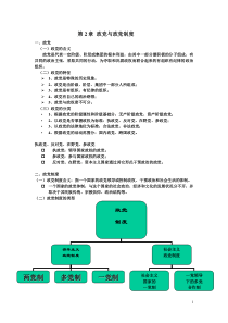 第2章政党与政党制度