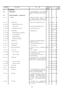 交通运输设备-国家统计局统计上使用的产品分类目录