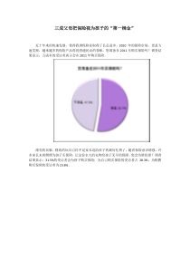 三成父母把保险视为孩子的“第一桶金”