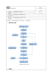 湿作业法钻孔桩施工交底