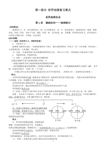 2016高考区域地理重点归纳