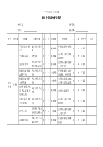 动火作业危害风险识别及评价