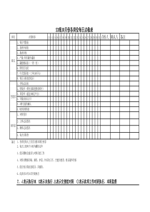 各岗位每日点检表