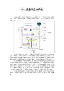 什么是余压监控系统