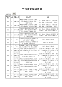 交通违章代码查询