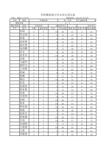 学分登记表如何填写