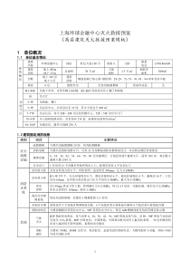 上海环球金融中心灭火救援预案