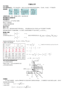 汽车系统动力学复习资料3