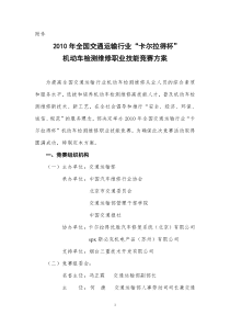 交通部办公厅（）发文稿纸