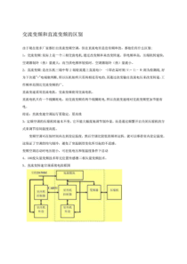 交流变频和直流变频的区别