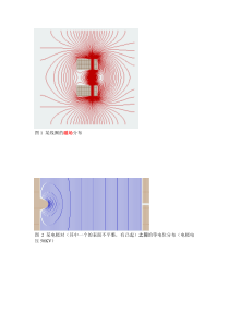 电场和磁场的计算结果