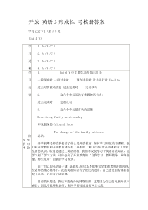 电大2012英语3和西方经济学考核册答案