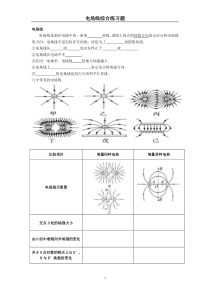 电场线综合练习题